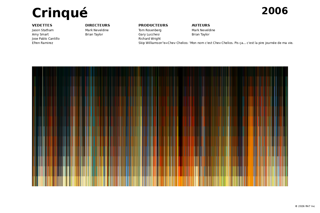 Aperçu de l’affiche pour Crinqué
